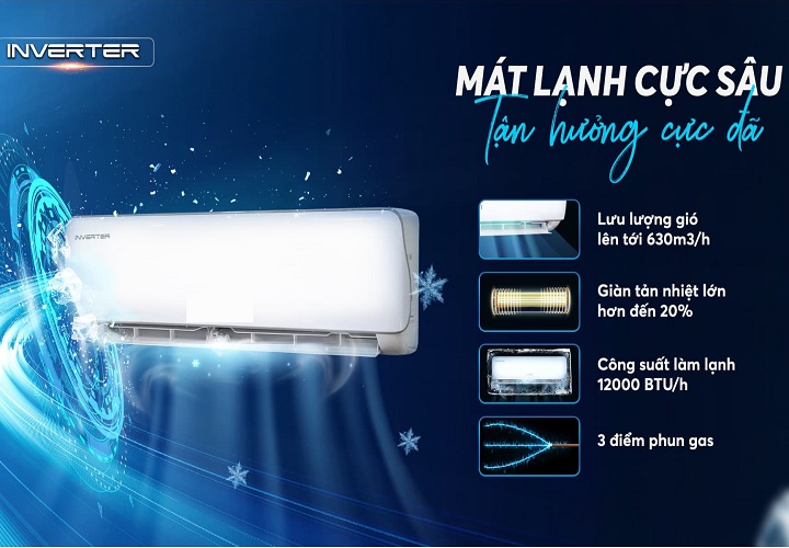 Máy điều hòa inverter là gì? So sánh điều hòa inverter và không inverter